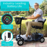 Vive Health Coupons and Promo Codes